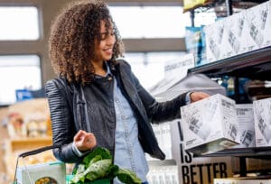 KPIs in the Consumer Packaged Goods Industry